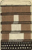 An illustration from Shōko gaishoku ichiran : Volume 1 / Honma Hyakuri ; [kōseisha Kawasaki Chitora] (1901)