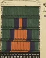 An illustration from Shōko gaishoku ichiran : Volume 1 / Honma Hyakuri ; [kōseisha Kawasaki Chitora] (1901)