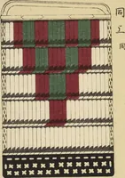 An illustration from Shōko gaishoku ichiran : Volume 1 / Honma Hyakuri ; [kōseisha Kawasaki Chitora] (1901)