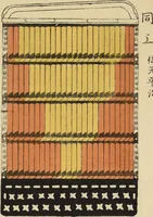 An illustration from Shōko gaishoku ichiran : Volume 1 / Honma Hyakuri ; [kōseisha Kawasaki Chitora] (1901)