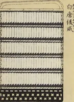 Picture 2 of 64 from Shōko gaishoku ichiran : Volume 1 / Honma Hyakuri ; [kōseisha Kawasaki Chitora] (1901), leaf 4