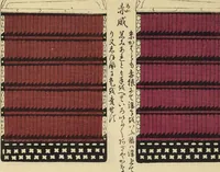 An illustration from Shōko gaishoku ichiran : Volume 1 / Honma Hyakuri ; [kōseisha Kawasaki Chitora] (1901)