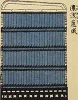 Picture 12 of 64 from Shōko gaishoku ichiran : Volume 1 / Honma Hyakuri ; [kōseisha Kawasaki Chitora] (1901), leaf 7