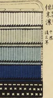 An illustration from Shōko gaishoku ichiran : Volume 1 / Honma Hyakuri ; [kōseisha Kawasaki Chitora] (1901)
