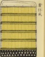 An illustration from Shōko gaishoku ichiran : Volume 1 / Honma Hyakuri ; [kōseisha Kawasaki Chitora] (1901)