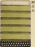 An illustration from Shōko gaishoku ichiran : Volume 1 / Honma Hyakuri ; [kōseisha Kawasaki Chitora] (1901)
