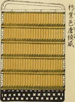 An illustration from Shōko gaishoku ichiran : Volume 1 / Honma Hyakuri ; [kōseisha Kawasaki Chitora] (1901)