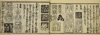 An illustration from Banpō zensho : Volume 2 (1770)