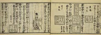 An illustration from Banpō zensho : Volume 2 (1770)