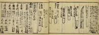 An illustration from Banpō zensho : Volume 12 (1770)