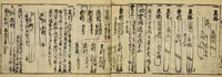 An illustration from Banpō zensho : Volume 12 (1770)