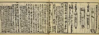 An illustration from Banpō zensho : Volume 12 (1770)
