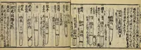 An illustration from Banpō zensho : Volume 12 (1770)