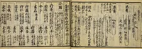 An illustration from Banpō zensho : Volume 12 (1770)
