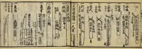 An illustration from Banpō zensho : Volume 12 (1770)