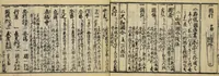 An illustration from Banpō zensho : Volume 12 (1770)