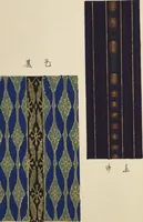 Picture 27 of 43 from Shima shima : Volume 1 / [chosakusha Furuya Kōrin] (1906), leaf 15