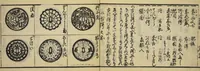 An illustration from Banpō zensho : Volume 13 (1770)