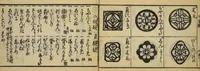 An illustration from Banpō zensho : Volume 13 (1770)