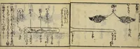 An illustration from Banpō zensho : Volume 13 (1770)