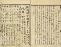 An illustration from Shibai kinmō zui : Volume 1 / Shikitei Sanba cho ; Katsukawa Shun'ei, Utagawa Toyokuni ga (1806)