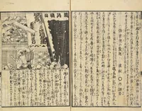 An illustration from Shibai kinmō zui : Volume 1 / Shikitei Sanba cho ; Katsukawa Shun'ei, Utagawa Toyokuni ga (1806)
