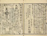 An illustration from Shibai kinmō zui : Volume 1 / Shikitei Sanba cho ; Katsukawa Shun'ei, Utagawa Toyokuni ga (1806)