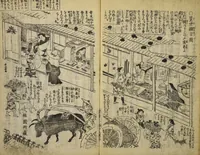 An illustration from Kottōshū / Seisei Rōjin zuihitsu : Volume 1, part 2 (1814)