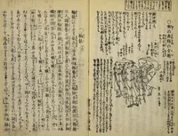 An illustration from Kottōshū / Seisei Rōjin zuihitsu : Volume 1, part 2 (1814)