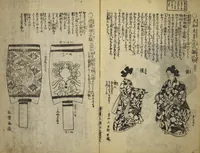 An illustration from Kottōshū / Seisei Rōjin zuihitsu : Volume 1, part 2 (1814)