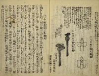 An illustration from Kottōshū / Seisei Rōjin zuihitsu : Volume 1, part 2 (1814)