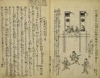 An illustration from Kottōshū / Seisei Rōjin zuihitsu : Volume 1, part 2 (1814)