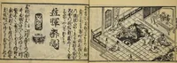 An illustration from Banpō zensho : Volume 3 (1770)