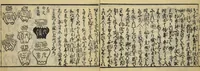 An illustration from Banpō zensho : Volume 3 (1770)