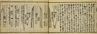 An illustration from Banpō zensho : Volume 10 (1770)