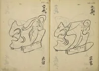An illustration from Myōchin Shikibu kadensho (1753)