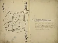 An illustration from Myōchin Shikibu kadensho (1753)