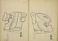Picture 27 of 48 from Myōchin Shikibu kadensho (1753), leaf 44
