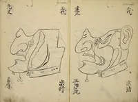 Picture 3 of 48 from Myōchin Shikibu kadensho (1753), leaf 6
