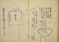 An illustration from Myōchin Shikibu kadensho (1753)