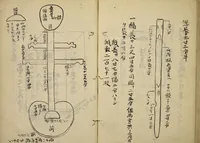 An illustration from Myōchin Shikibu kadensho (1753)