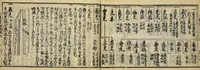 An illustration from Banpō zensho : Volume 11 (1770)