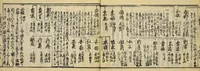 An illustration from Banpō zensho : Volume 11 (1770)