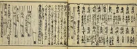 An illustration from Banpō zensho : Volume 11 (1770)
