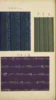 Picture 32 of 40 from Shima shima : Volume 2 / [chosakusha Furuya Kōrin] (1906), leaf 18