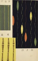 Picture 6 of 40 from Shima shima : Volume 2 / [chosakusha Furuya Kōrin] (1906), leaf 5