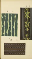 Picture 14 of 40 from Shima shima : Volume 2 / [chosakusha Furuya Kōrin] (1906), leaf 9