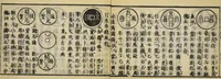 An illustration from Banpō zensho : Volume 9 (1770)