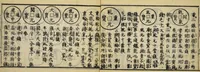 An illustration from Banpō zensho : Volume 9 (1770)
