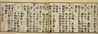 An illustration from Banpō zensho : Volume 9 (1770)